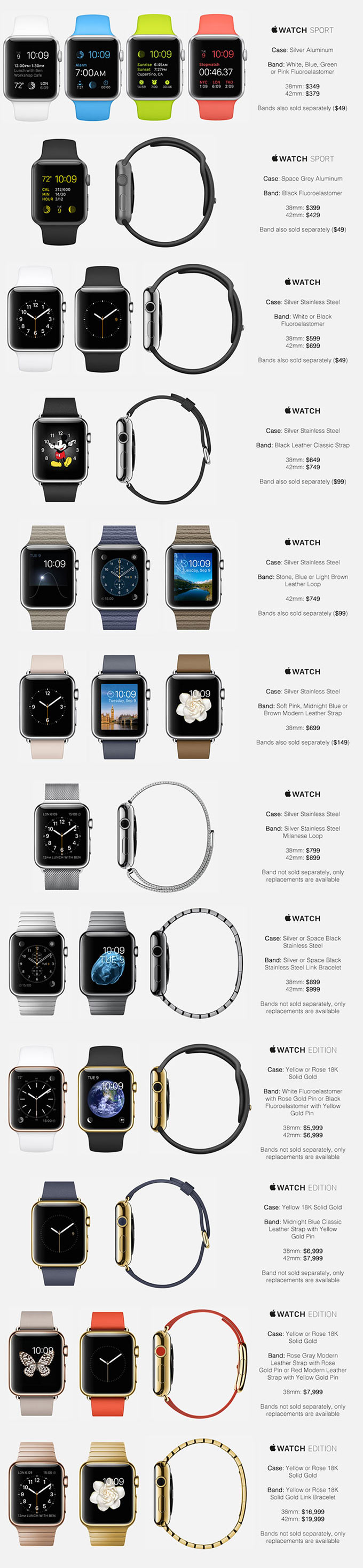 Стоимость Apple Watch